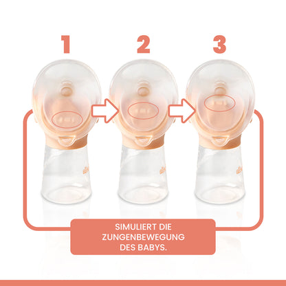 Annabella Single Electric Breast Pump - Portable, Quiet, with Revolutionary Tongue-Simulating Technology