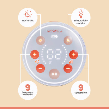 Annabella Dubbele Elektrische Borstkolf - 18-24mm maat + Gratis Bh