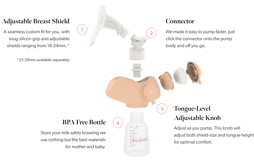 Image of an Open Pump